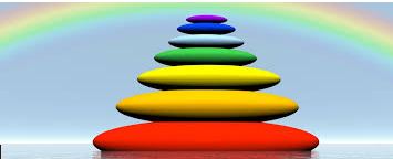 Reis door de levensfasen